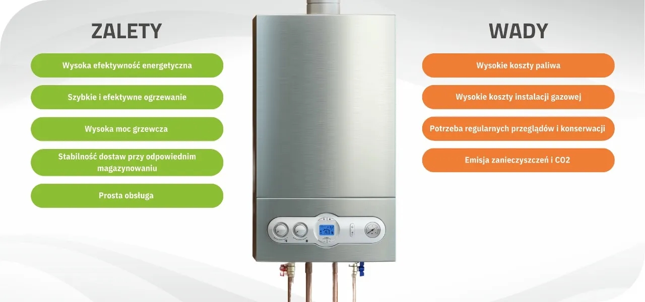 Jak obliczyć moc kotła gazowego do powierzchni i uniknąć błędów