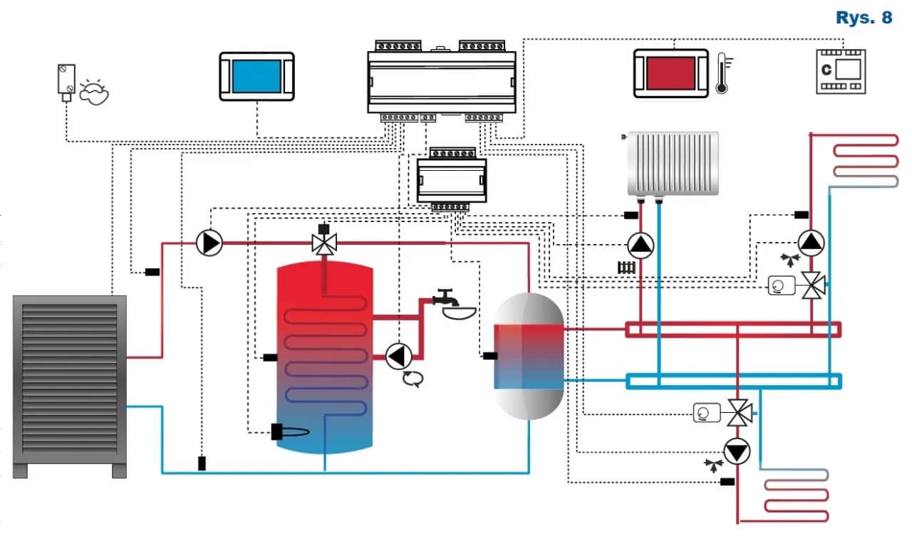 Jaka delta pompa ciepła z buforem - uniknij błędów i oszczędzaj energię