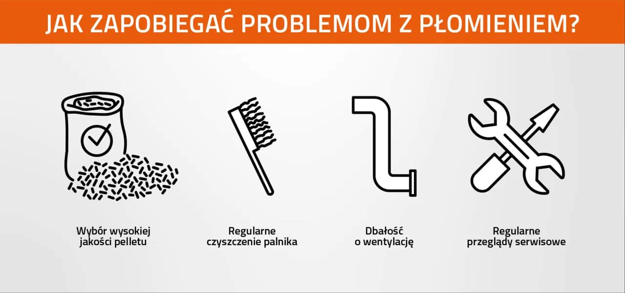 Czym można palić w piecu na pellet, aby uniknąć kosztownych uszkodzeń?