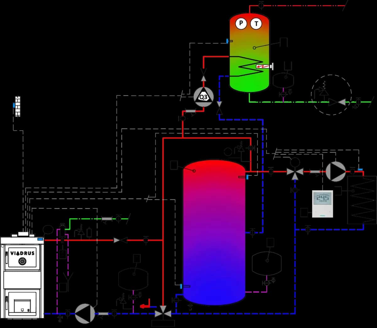 Jak zrobić centralne ogrzewanie w starym domu bez zbędnych kosztów