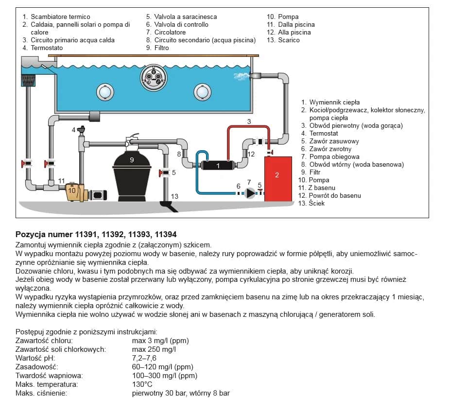Jak podłączyć pompę ciepła do basenu - uniknij najczęstszych błędów