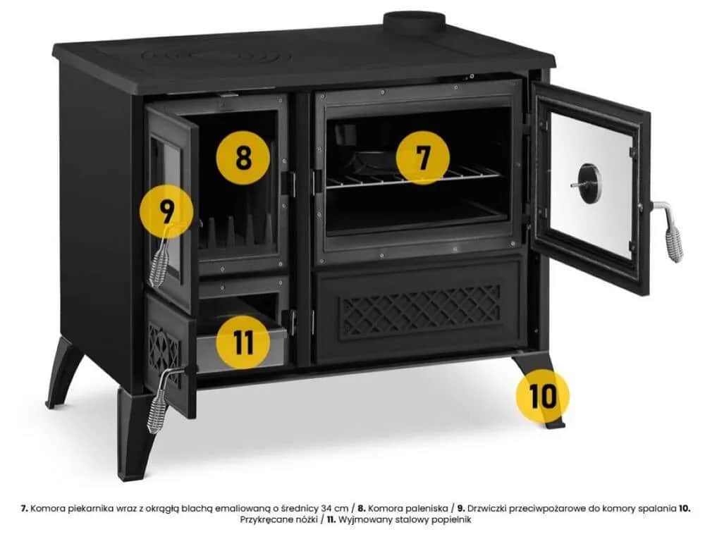 Kocioł stalowy czy żeliwny: który wybór to mniej problemów?